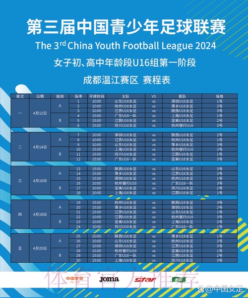 2024年第三届中国青少年足球联赛女子初、高中年龄段U16组开赛 2024年第三届中国青少年足球联赛女子初、高中年龄段U16组开赛